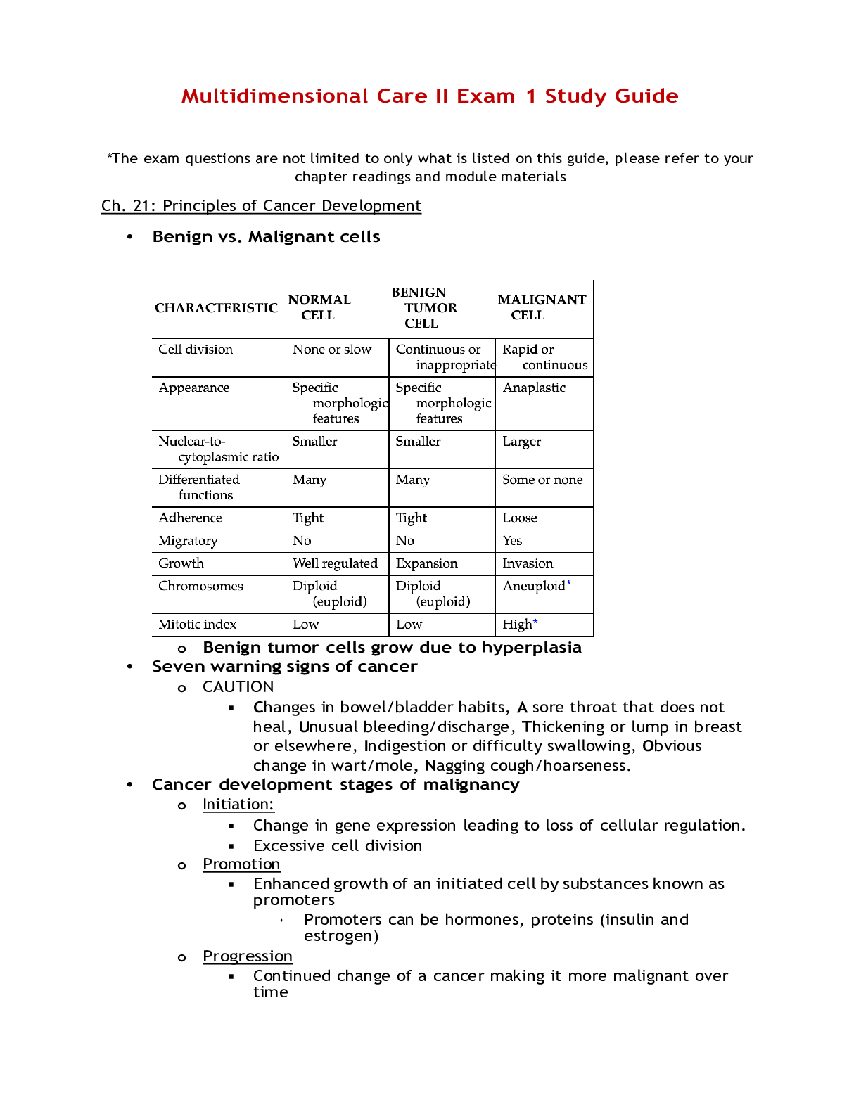 Preview image of NUR 2392 Multidimensional Care II  - Exam 1 Study Guide document